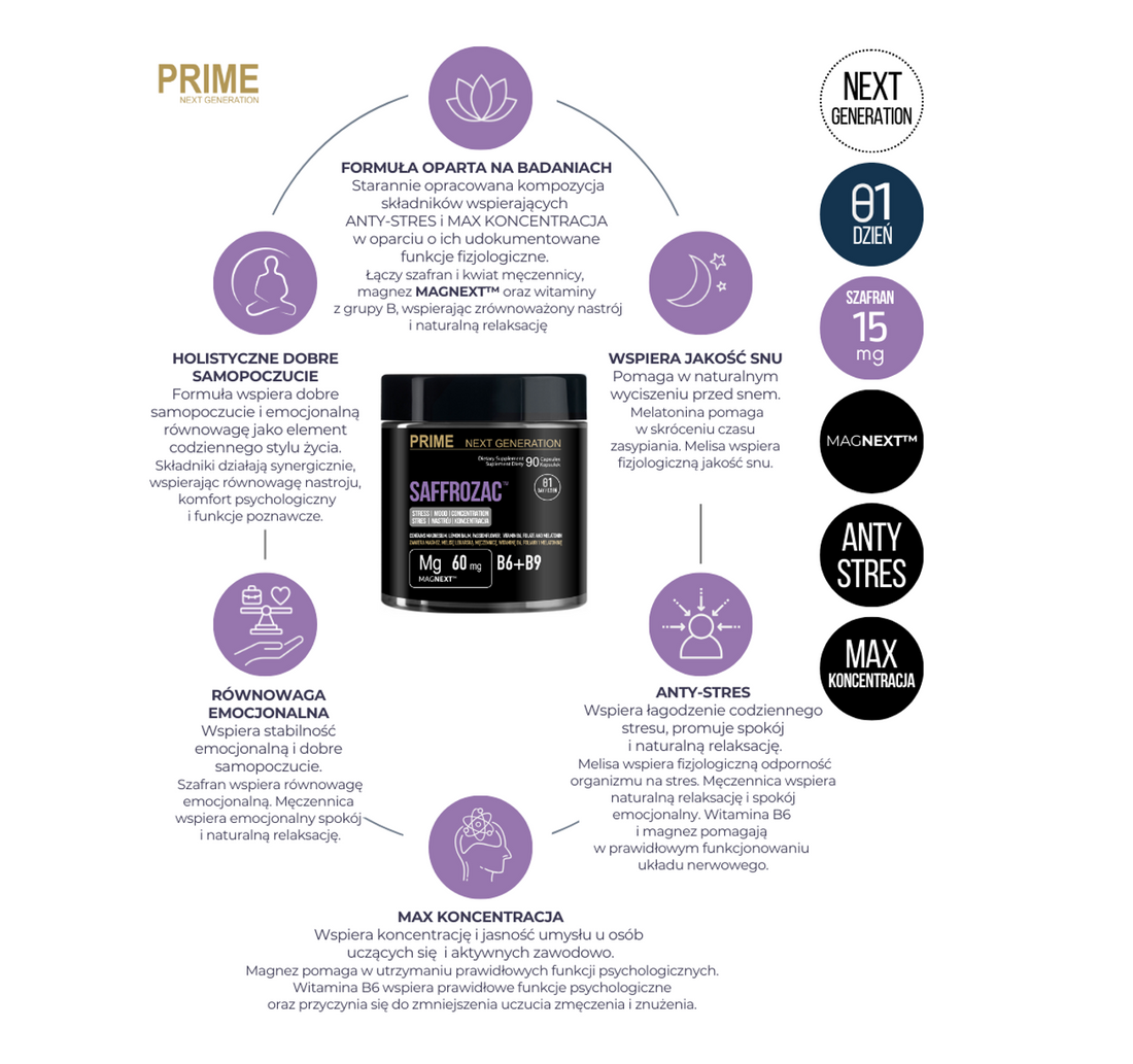 SAFFROZAC™ | STRES | NASTRÓJ | KONCENTRACJA